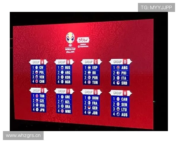 世界杯扩军中国队抽签分析